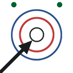 5-Point